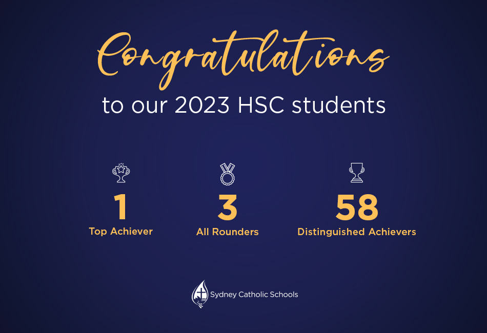 Graphic showing Mary MacKillop Catholic College 2023 HSC results