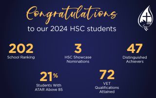 Graphic showing Mary Mackillop College's Outstanding 2024 HSC Results